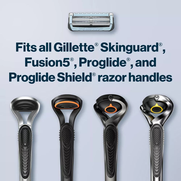Gillette Skinguard Men's Razor Blades