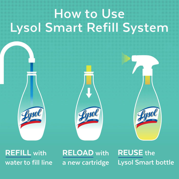 Lysol SMART Multi-Purpose Cleaner Refill Pack, Citrus Breeze Scent, 2 Ct - 0.39 Oz
