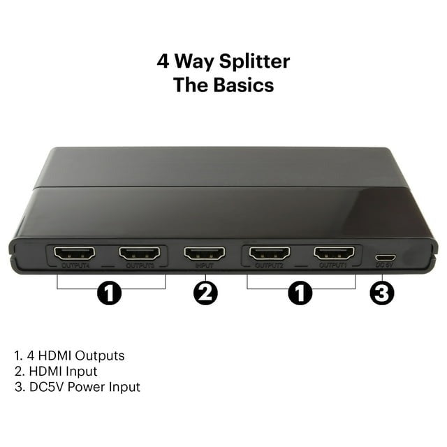 onn. 4-Port High Speed 4K HDMI Splitter For HDTVs Monitors and Projectors, Black
