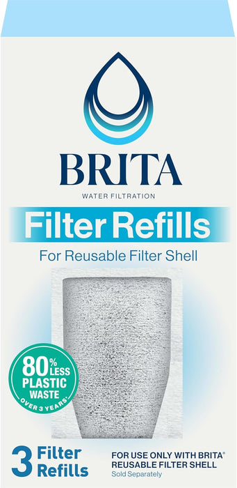 BRITA FILTER REFILLS