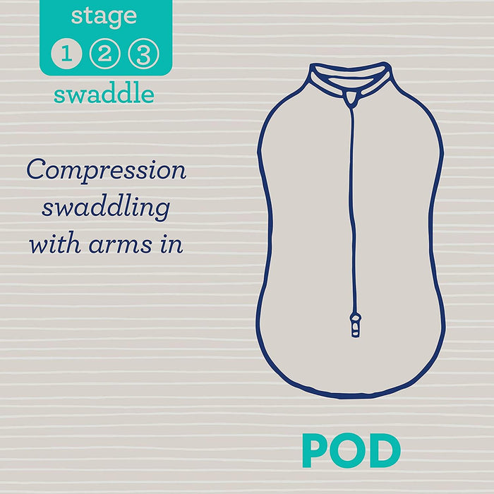 SwaddleMe Pod - Size Small/Medium, 0-3 Months, 2-Pack (I Heart You )